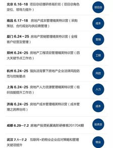 房地產(chǎn)營銷不懂這些就out了，我們只能幫你到這兒了...